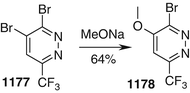 scheme 251