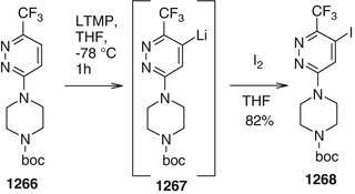 scheme 281