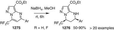 scheme 284