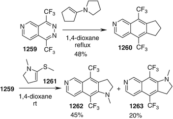 scheme 291