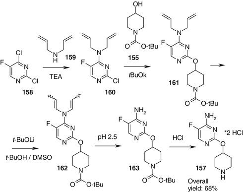 scheme 35