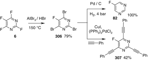 scheme 47