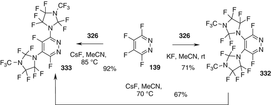 scheme 53