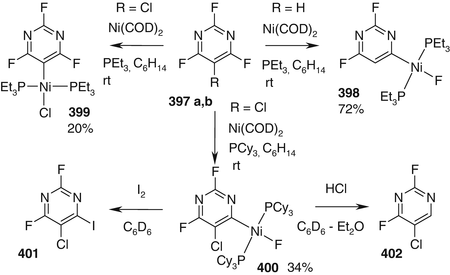 scheme 70