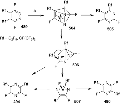 scheme 96