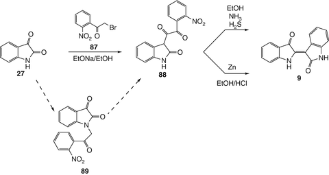 scheme 31