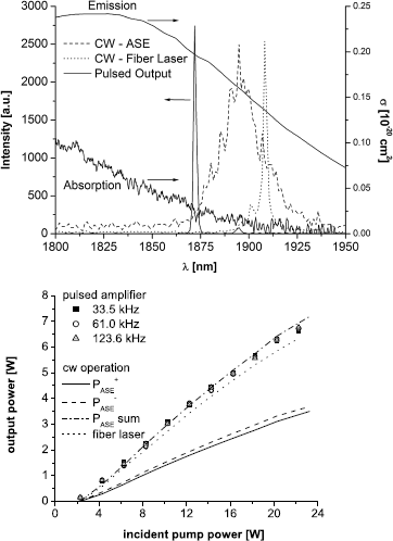 figure 44