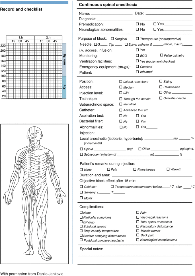 figure d