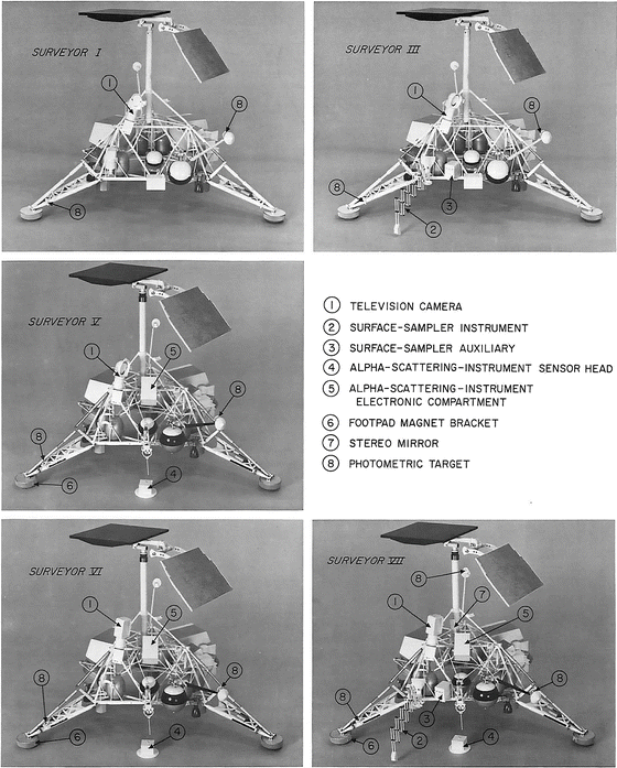 Surveyor: The Spacecraft | SpringerLink