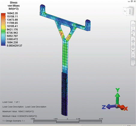 figure 19