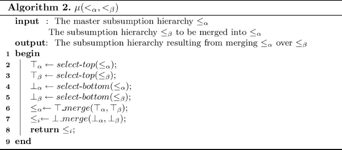 figure b