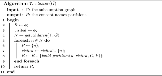 figure g