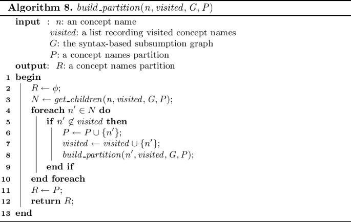 figure h