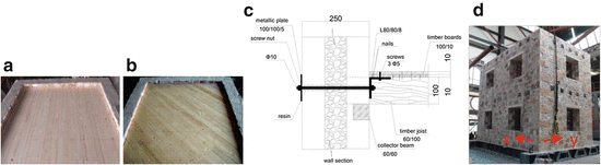 figure 34