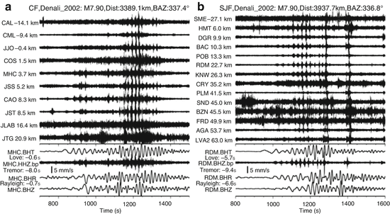 figure 21