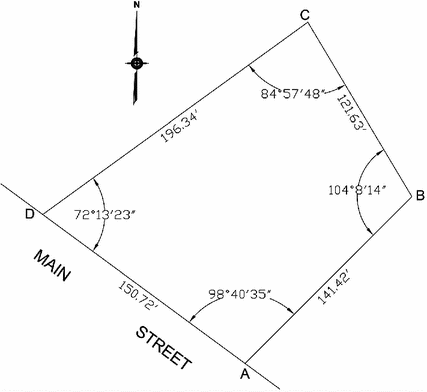 figure 25