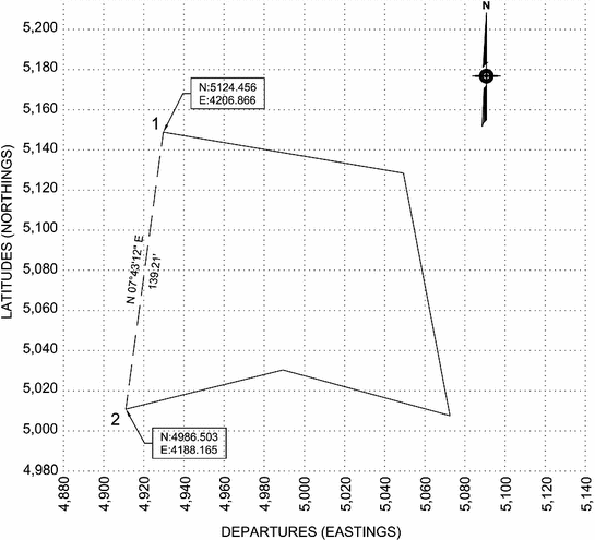 figure 30