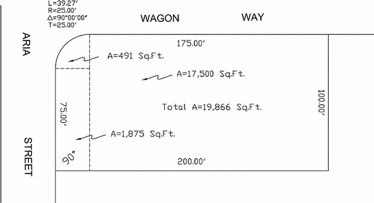 figure 49