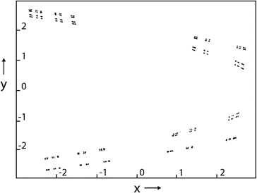 figure 23