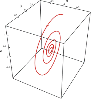 figure 34