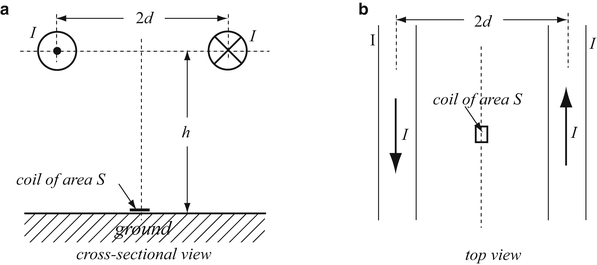 figure l