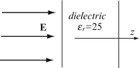 figure c