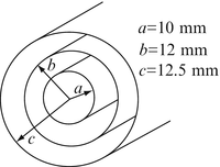 figure 31