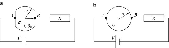 figure 35