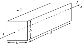 figure 37