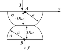 figure 38