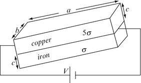 figure 42