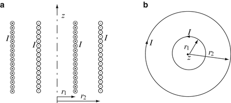 figure q