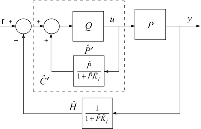 figure 8