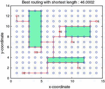 figure 17