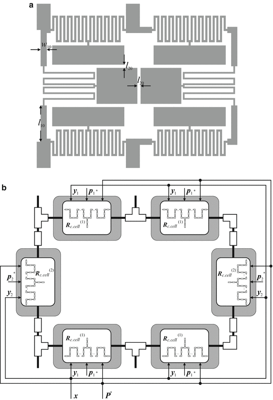 figure 21