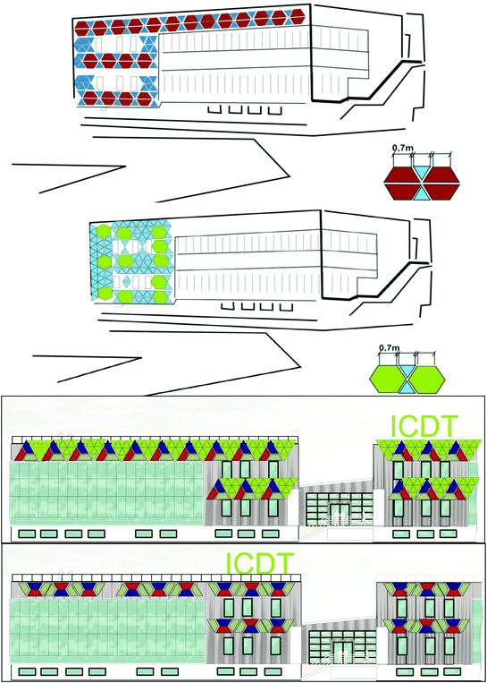 figure 22