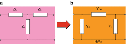 figure 25