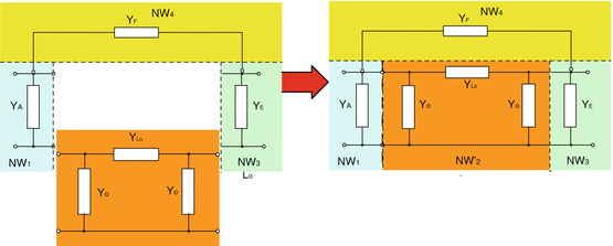 figure 26