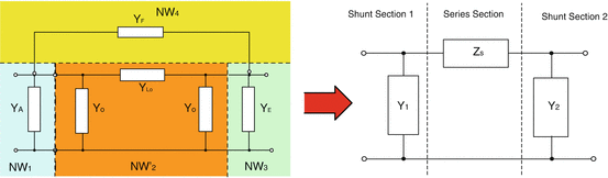 figure 27