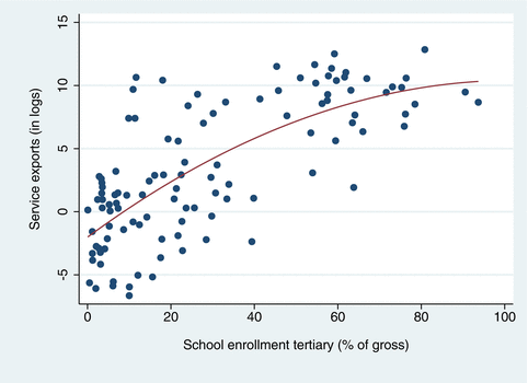 figure 16