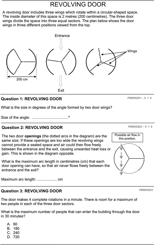 English version of the item Revolving Door (PM995Q02). Adapted from