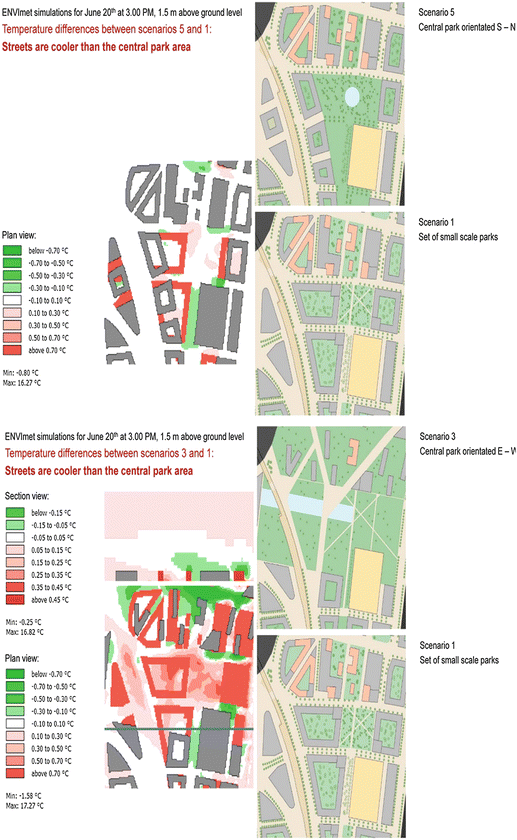 figure 23