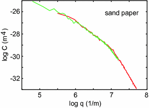 figure 17