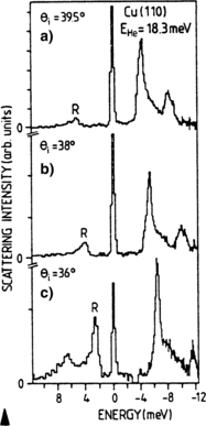 figure 25