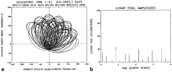 figure 46