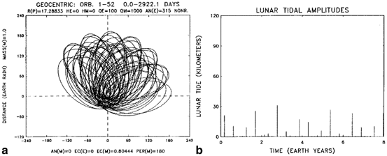 figure 47