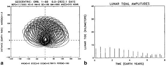 figure 49