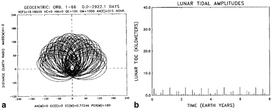 figure 51