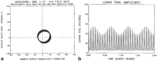 figure 56