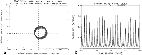 figure 102